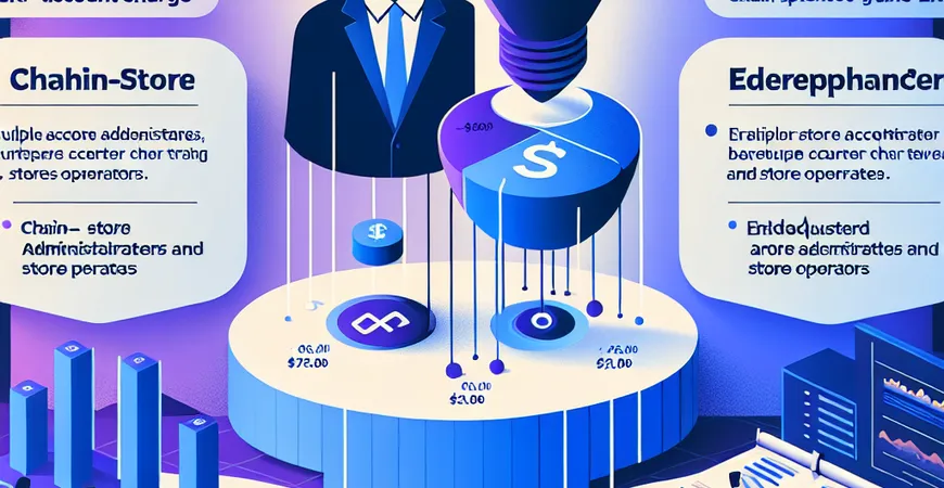  连锁门店ERP多账号收费合理吗？总部管理员与门店操作员的账号定价  